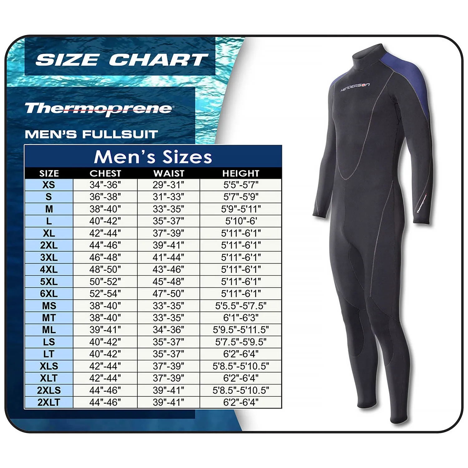 Open Box Henderson Man Thermoprene Jumpsuit (Back Zip) 5mm Scuba Wetsuit - Black / Blue - Small